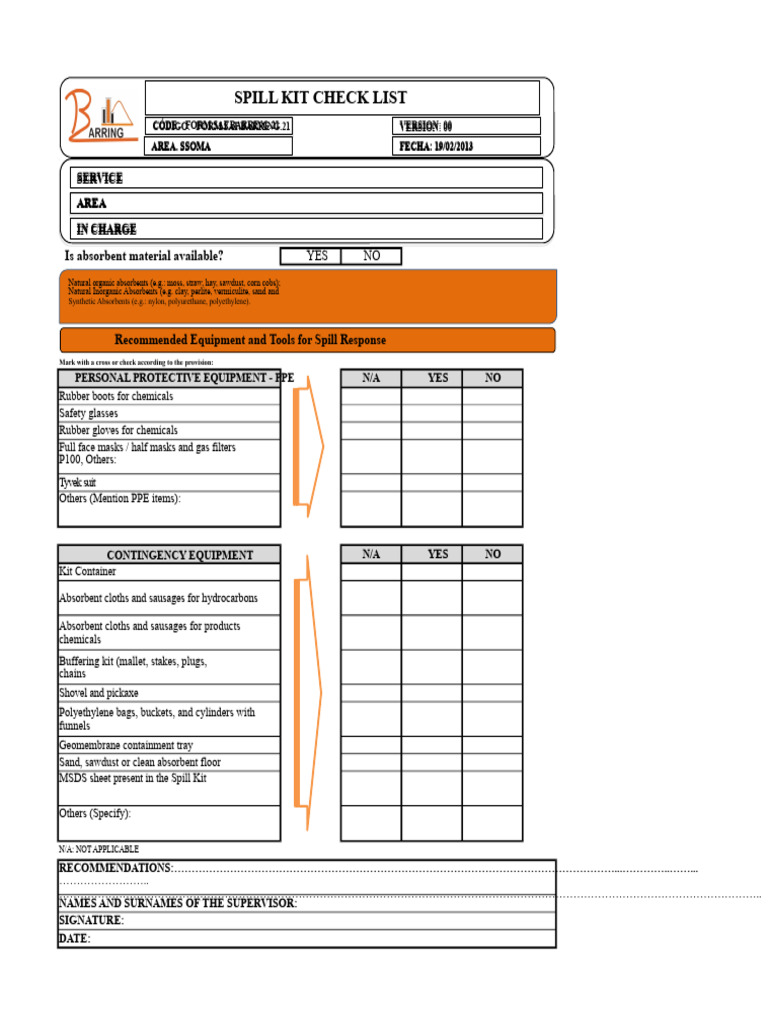 Spill Kit Checklist for Safety Compliance | PDF