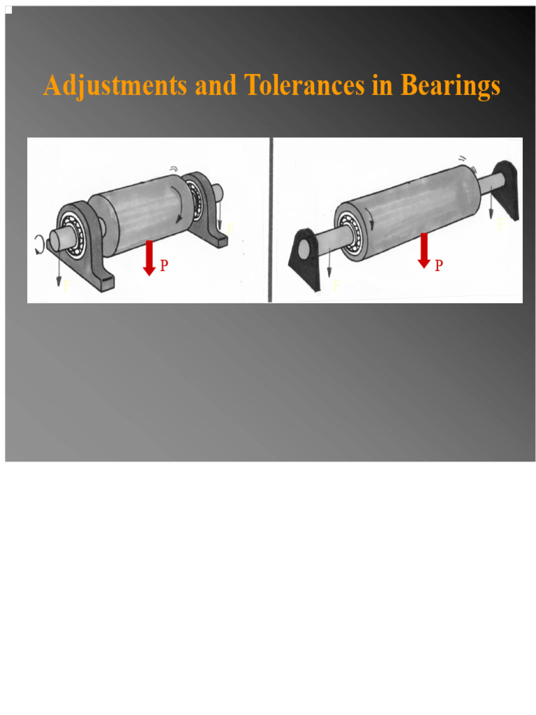 Bearing Adjustments and Tolerances Guide | PDF | Engineering Tolerance ...