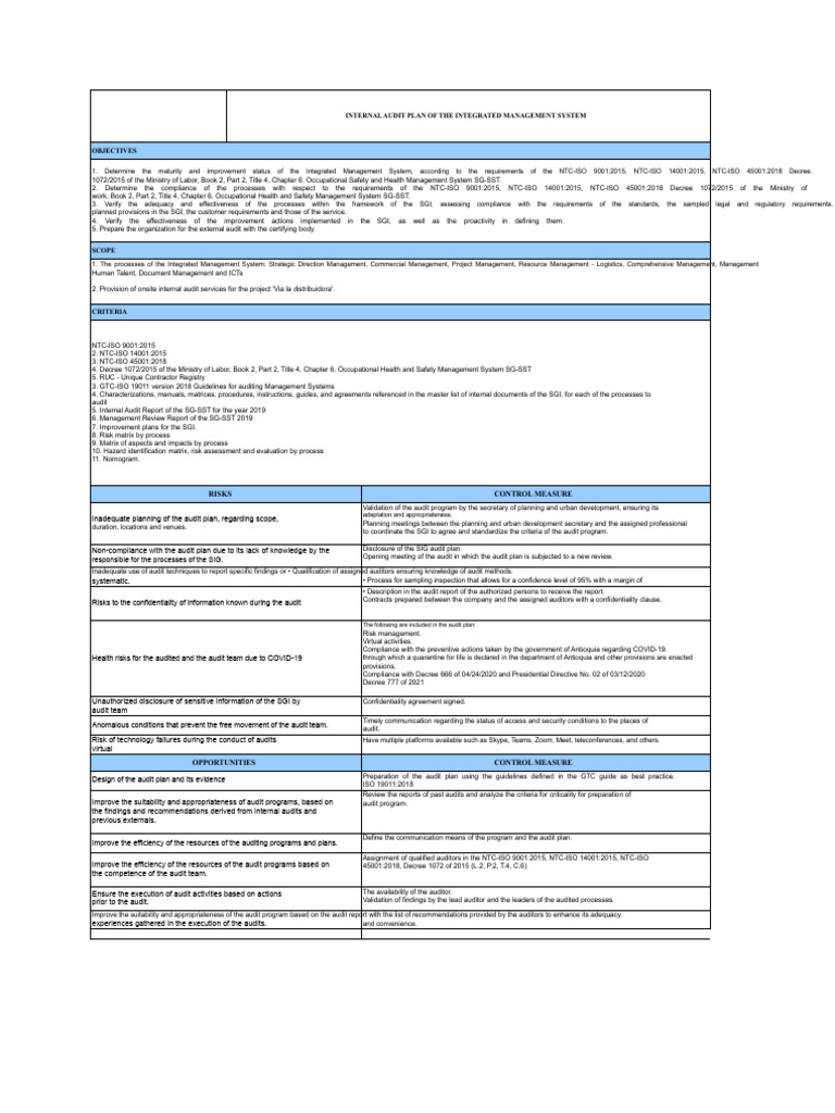 Integrated Management System Audit Plan | PDF | Audit | Internal Audit