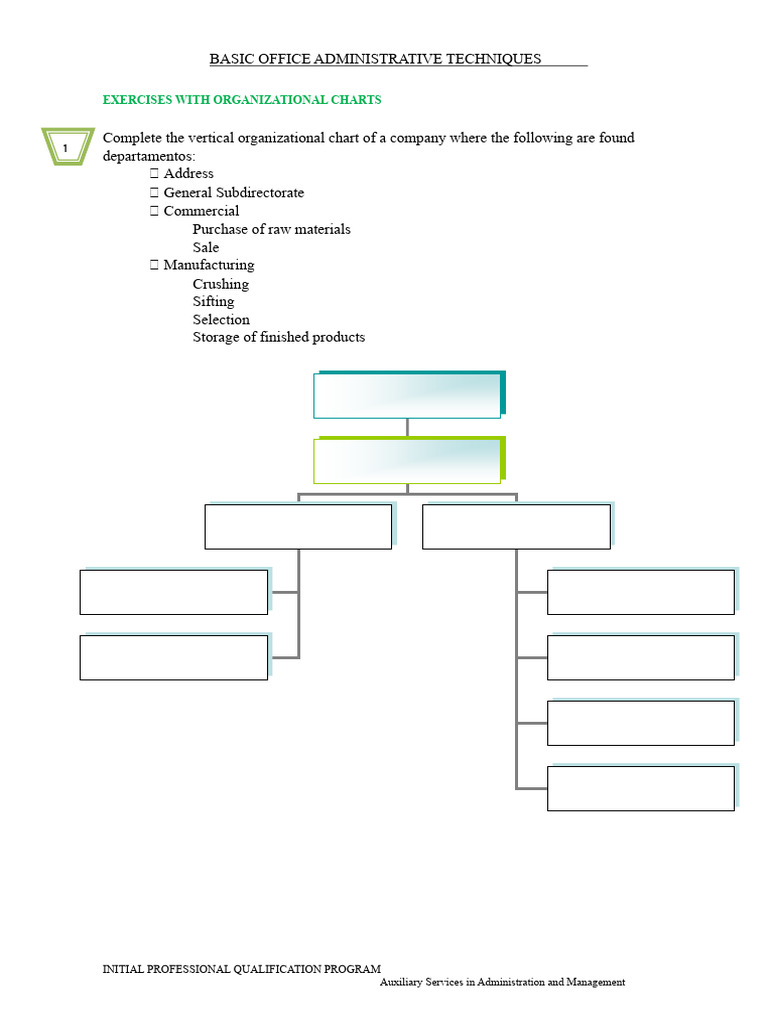 Exercises With Organizational Charts | PDF | Human Resources | Economies