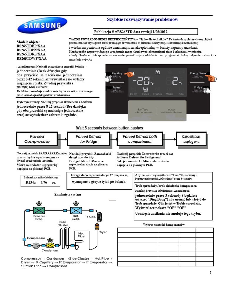 Lodówka Samsung - RS265TD Fast Track R2 | PDF