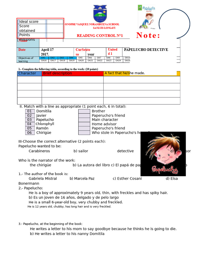 Test Paper Detective | PDF
