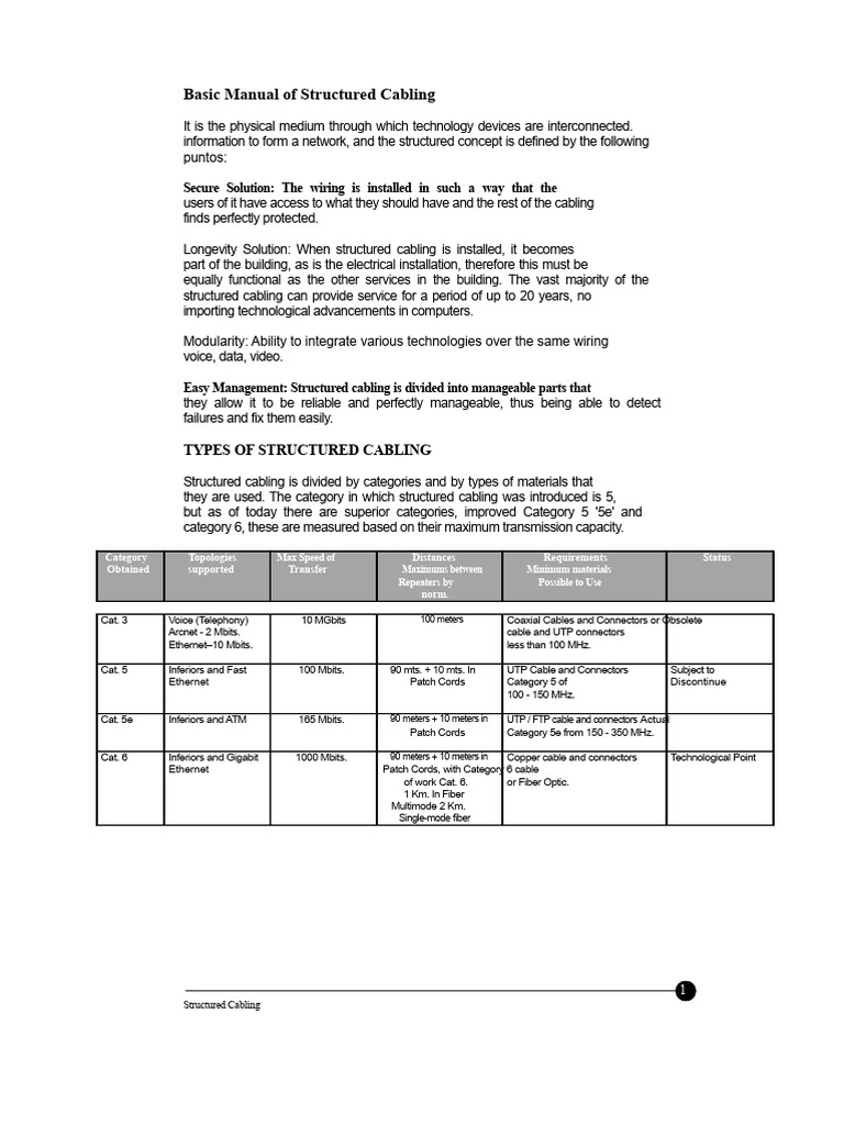 Structured Cabling Basics Guide | PDF | Information And Communications ...