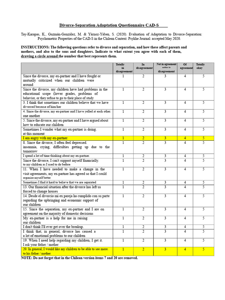 CAD-S Questionnaire for Divorce Adaptation | PDF | Divorce | Psychometrics