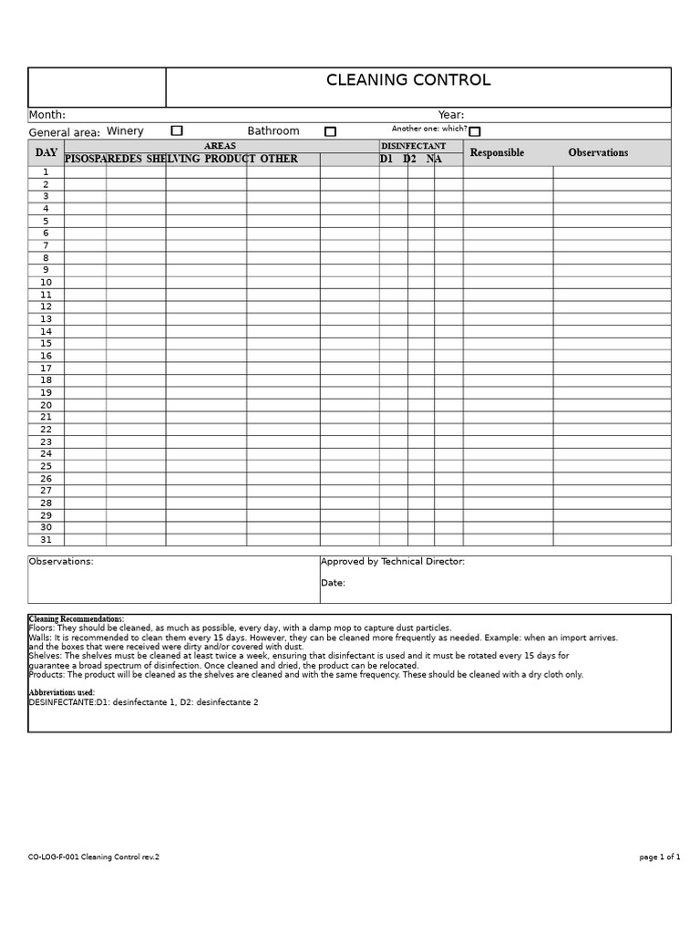 Winery Cleaning Control Guidelines | PDF