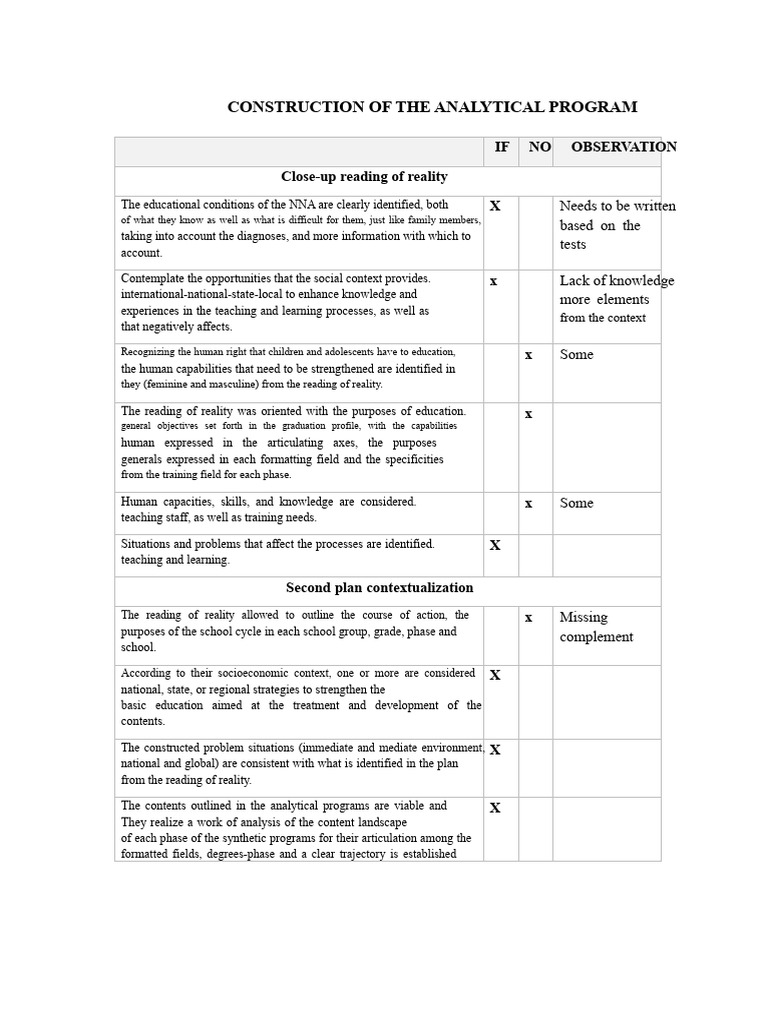 Analytical Program Construction Guide | PDF | Methodology | Knowledge