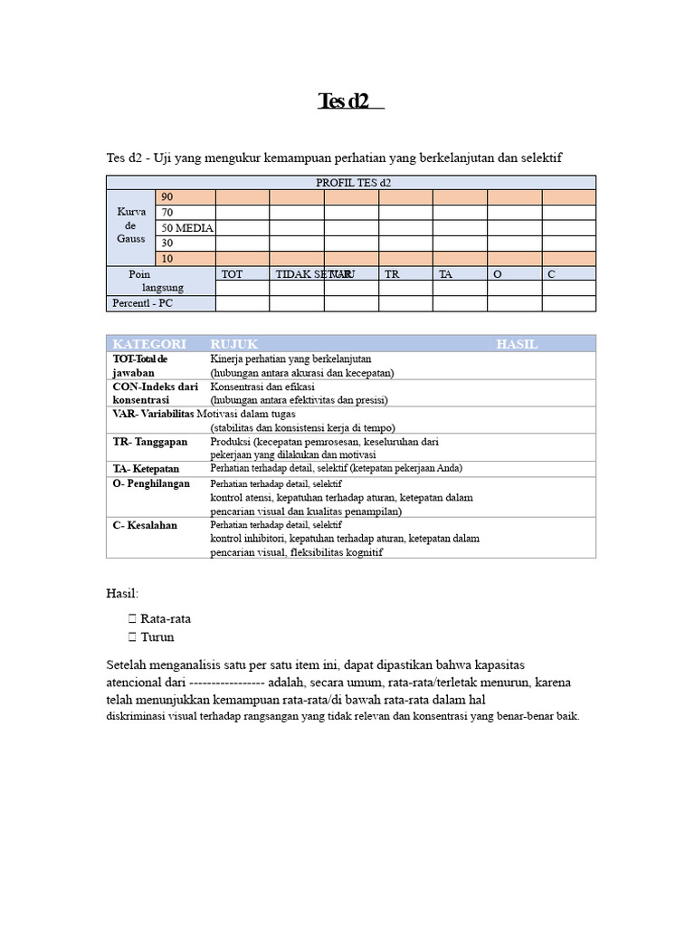 Analisis Kapasitas Perhatian Tes d2 | PDF