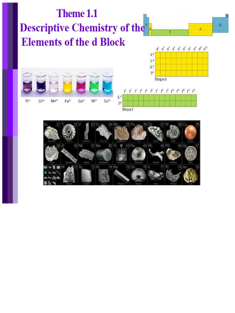 QII - Topic 1. Descriptive of The Transition Elements | PDF | Atomic ...