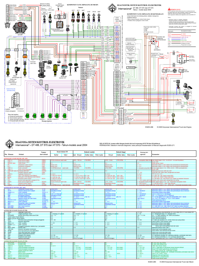 Komponen dan Sensor Mesin Diesel | PDF