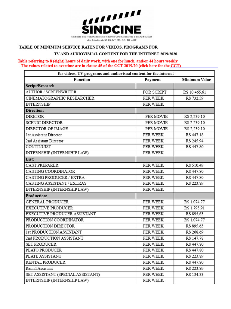 Cinema Price Table 5 | PDF