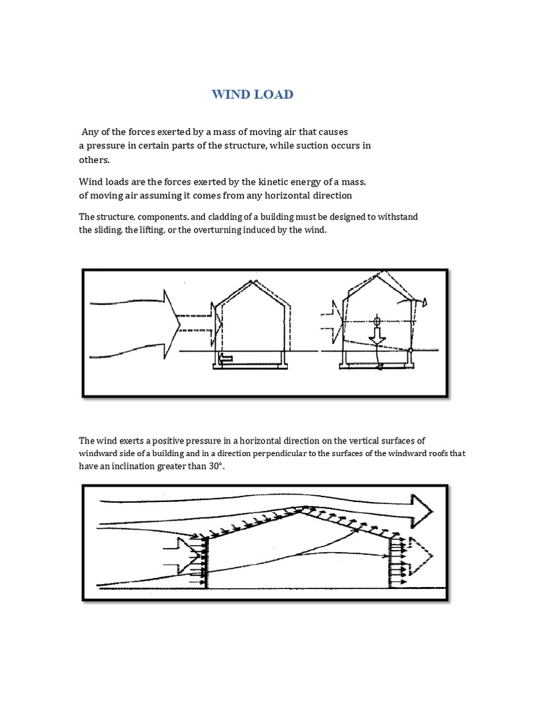 Understanding Wind Load on Structures | PDF | Wound | Pressure