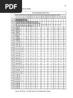 ISO 286-2 Shaft Tolerances Guide | PDF | Engineering Tolerance ...