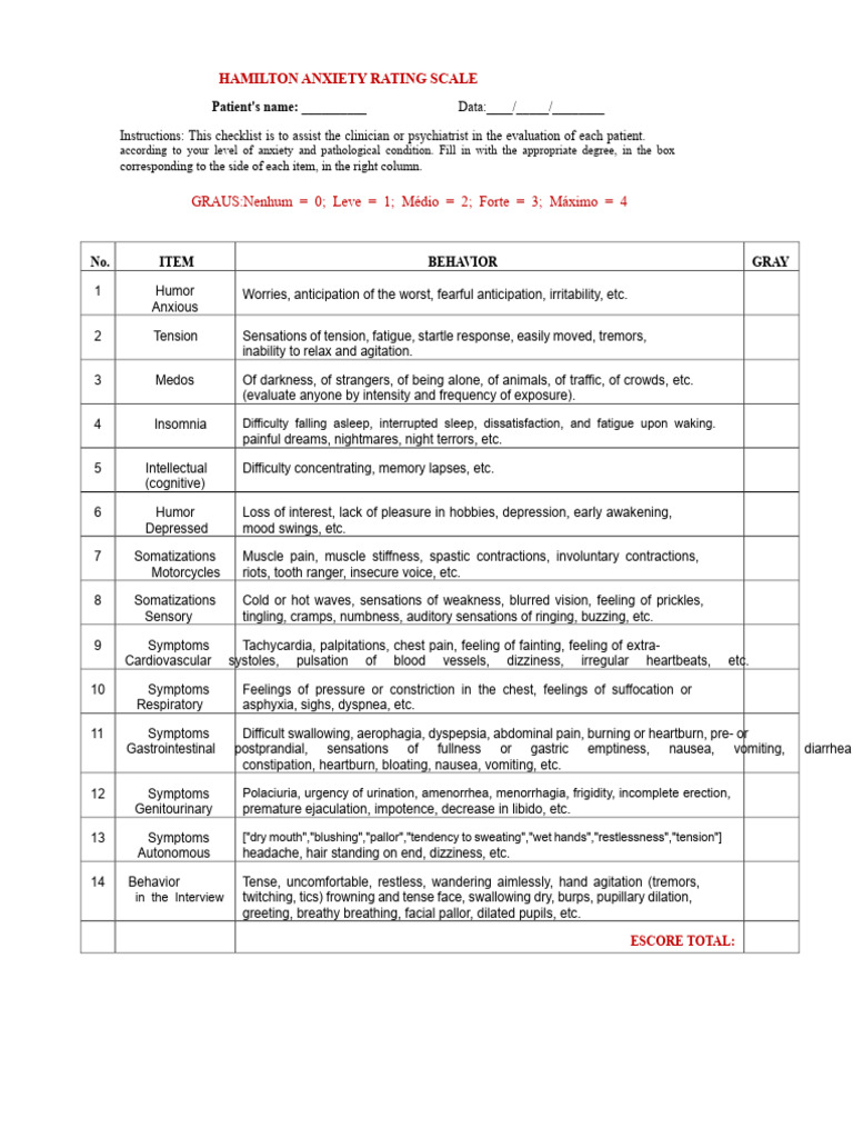 Hamilton Anxiety Rating Scale Guide | PDF | Anxiety | Symptoms And Signs