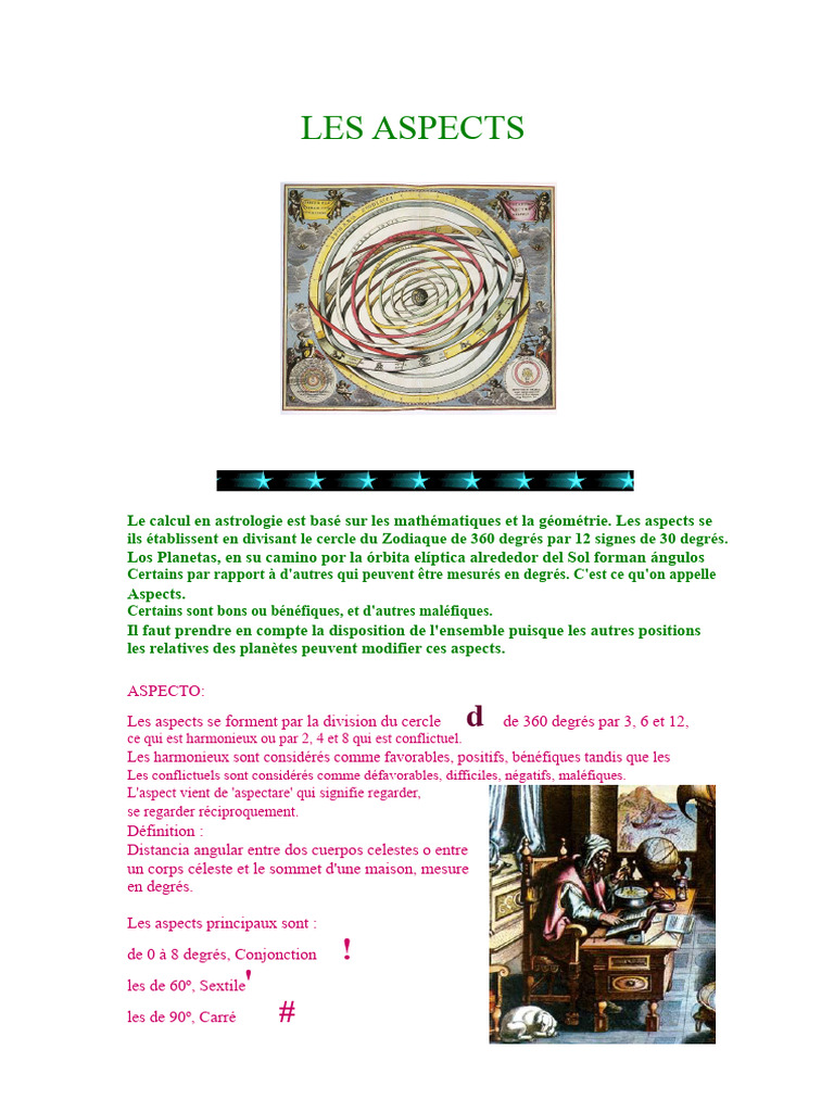 Aspects en astrologie : définitions et types | PDF | Planètes | Vénus