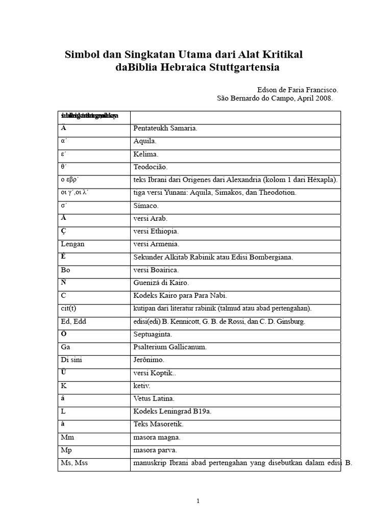 Simbol Dan Singkatan Utama Dari Alat Kritis PDF | PDF