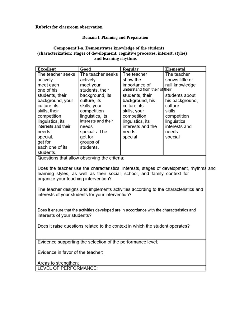 Classroom Observation Rubrics Guide | PDF | Teachers | Knowledge