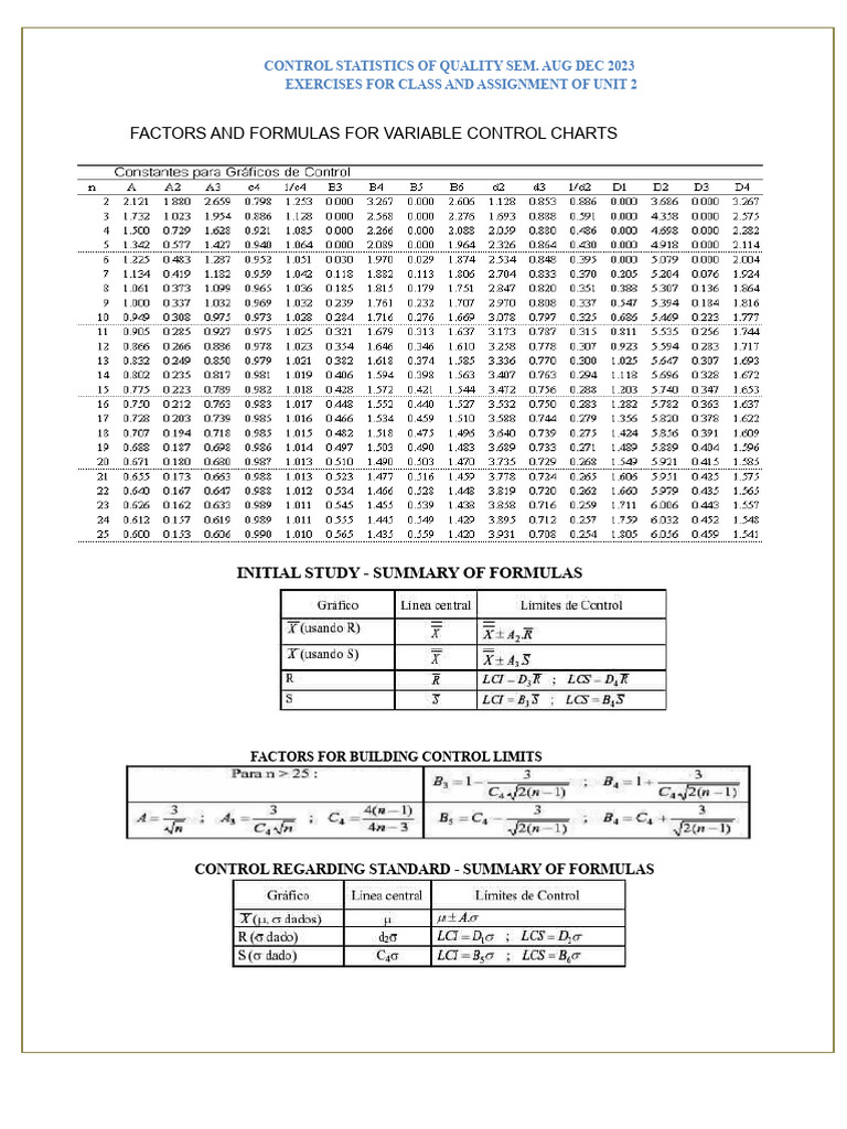 Block Graphic Exercises For Control by Variables | PDF | Normal ...