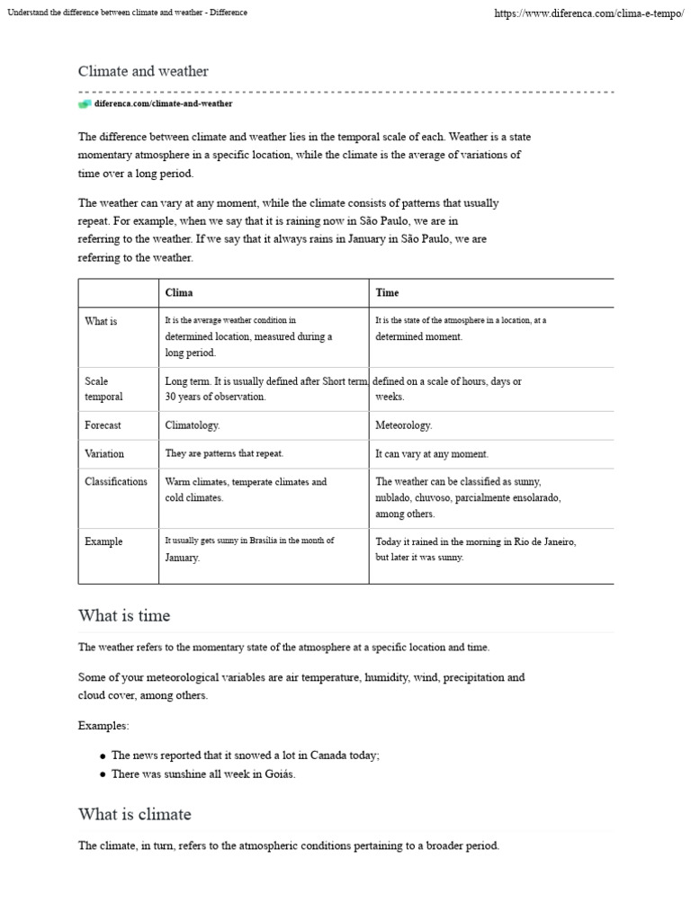 Understand The Difference Between Climate and Weather | PDF | Climate ...