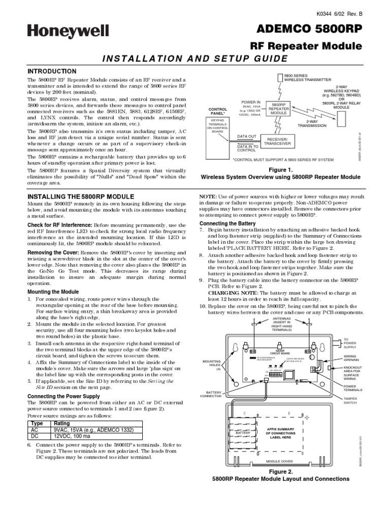 Honeywell 5800RP Install Guide PDF Tort Interference
