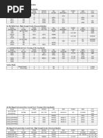 Steel Specification Comparison Chart | PDF