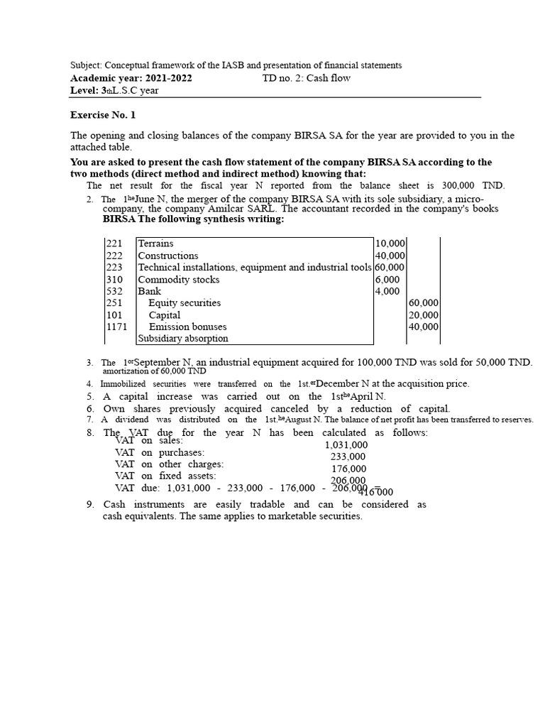 TD2 Cash Flow Statement 3LSC - (Statement & Correction) | PDF | Debt ...