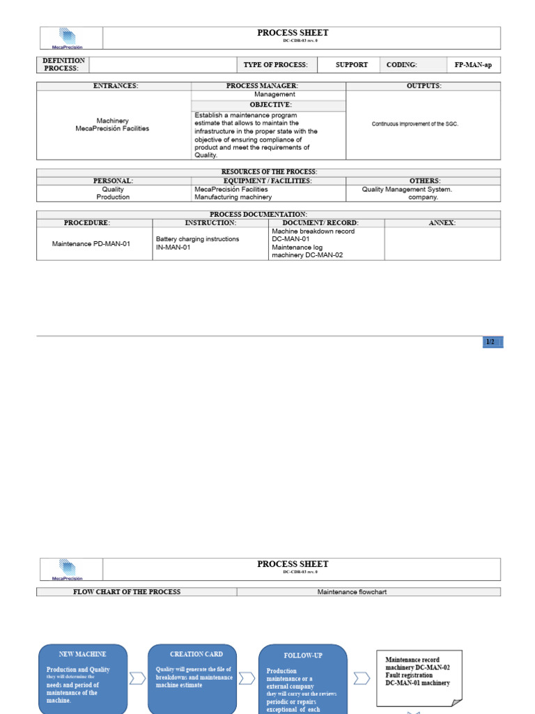 Machinery Maintenance Process Overview | PDF | Battery Charger