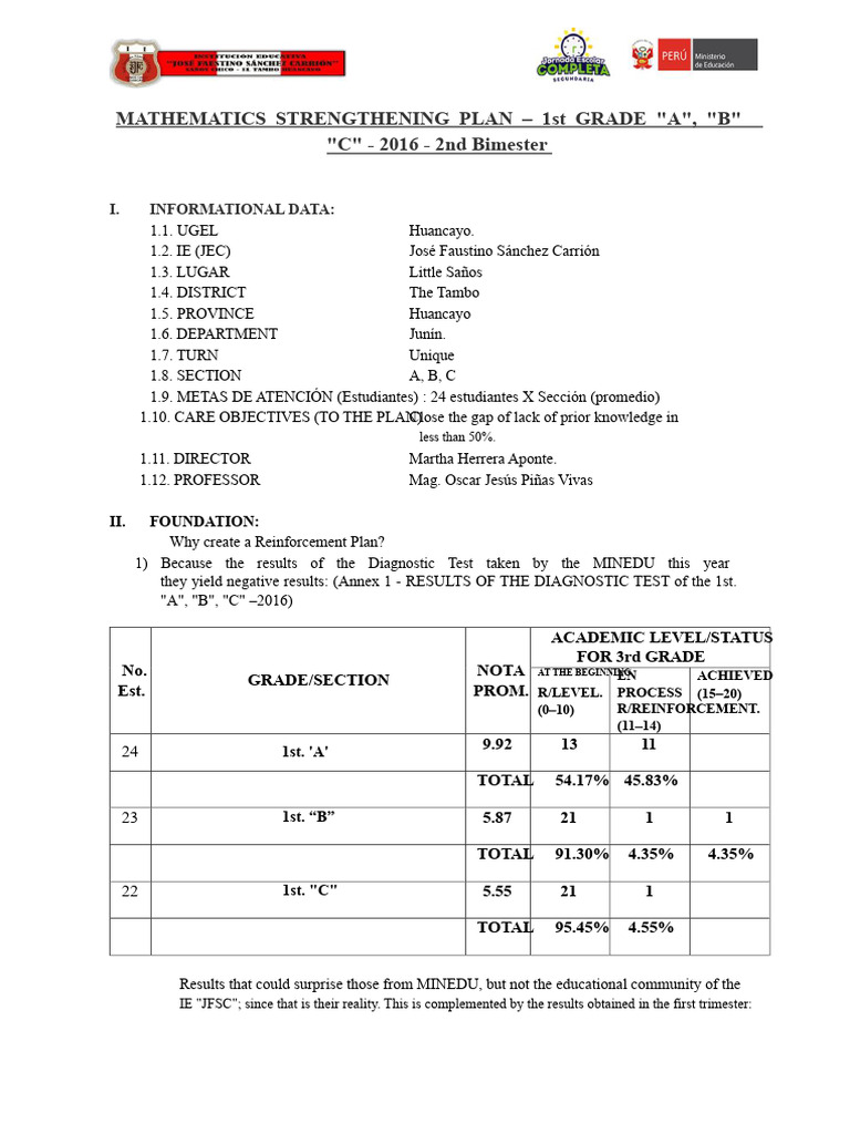 Reinforcement Plan For The Mathematics Area 1st Grade A, B, C | PDF ...