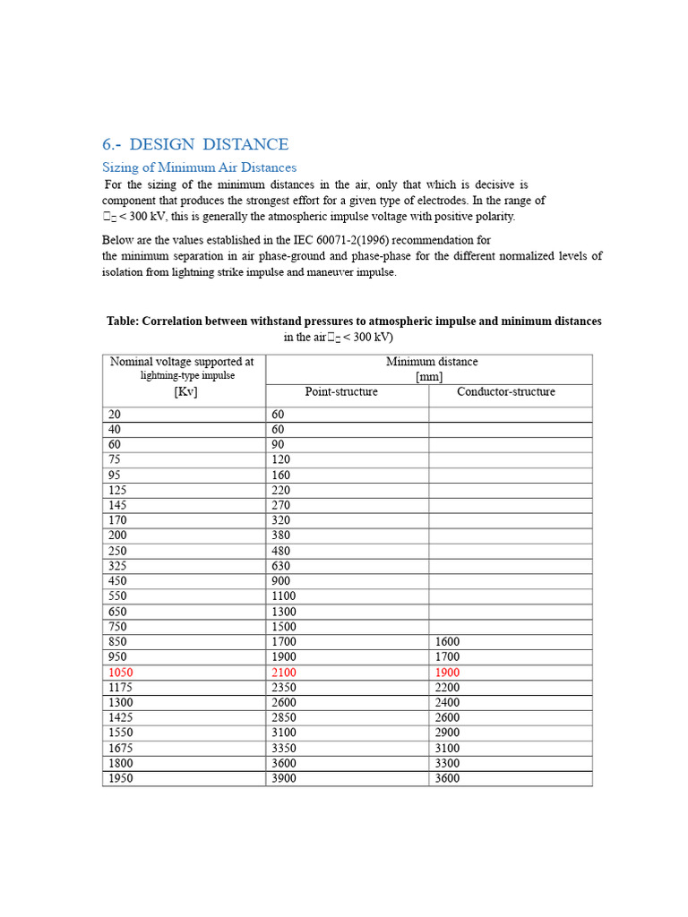Minimum Distances Point 6 Unformatted | PDF | Electrical Components ...