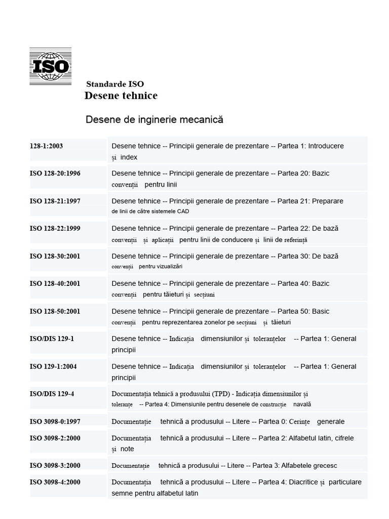 Standarde ISO | PDF