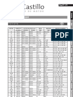 Tablas de Torque