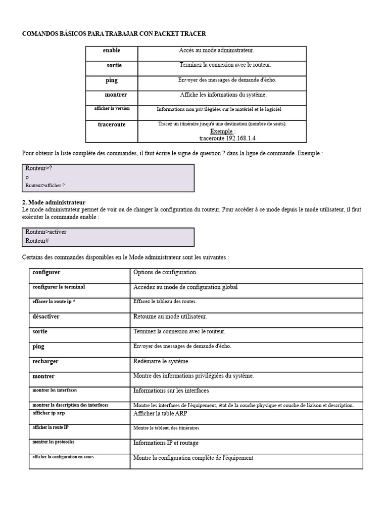Commandes de base pour Packet Tracer | PDF | Adresse IP | Routage