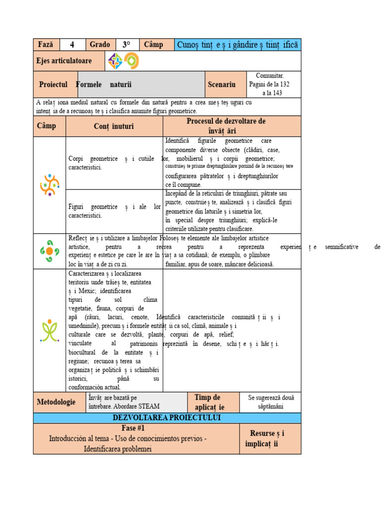 3°? 05 Formele Naturii (2023-2024) | PDF