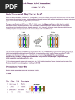 Kode Warna Konektor Sound Card Komputer | PDF
