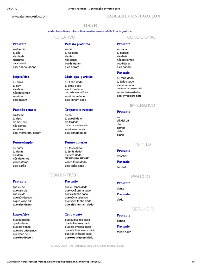 verbos-italianos-conjuga-o-do-verbo-dar-pdf-mec-nica-da