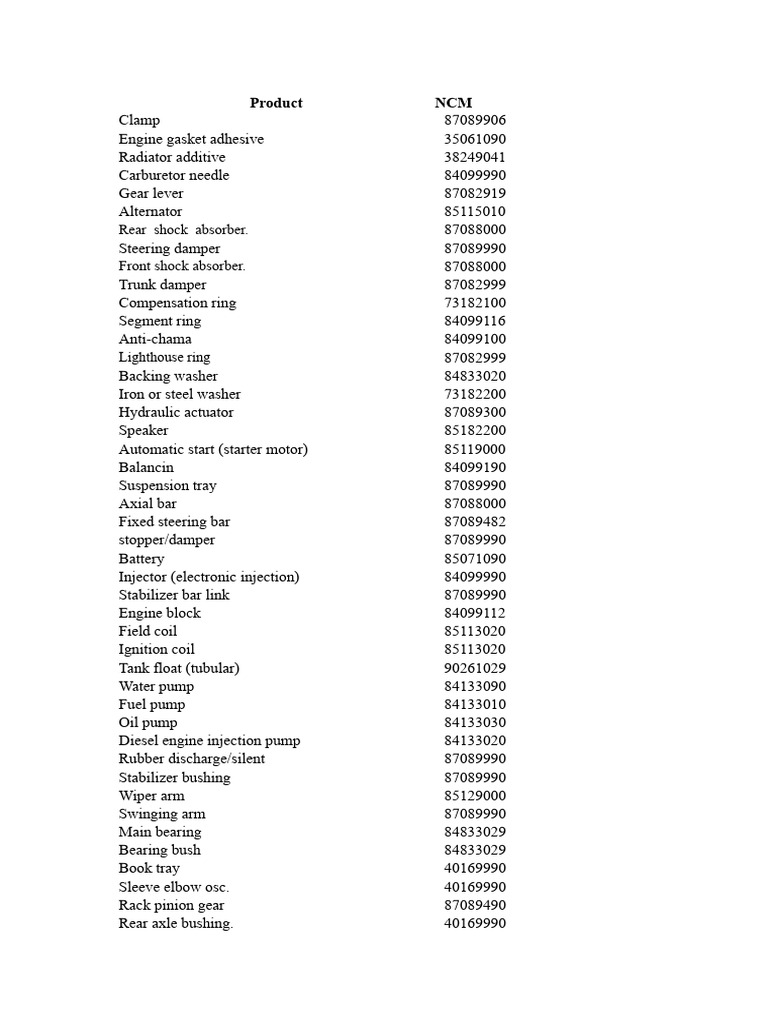 Automotive Parts and Accessories List | PDF | Clutch | Steering