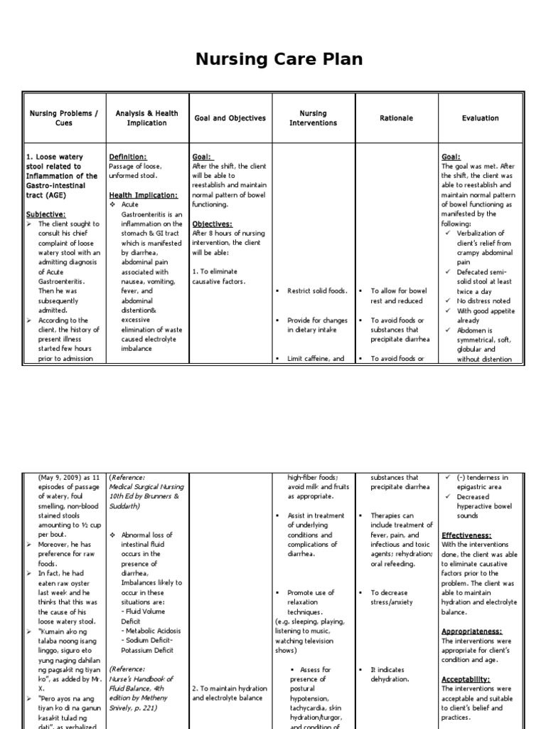 Nursing Care Plan for Gastroenteritis | PDF | Dehydration | Human Feces