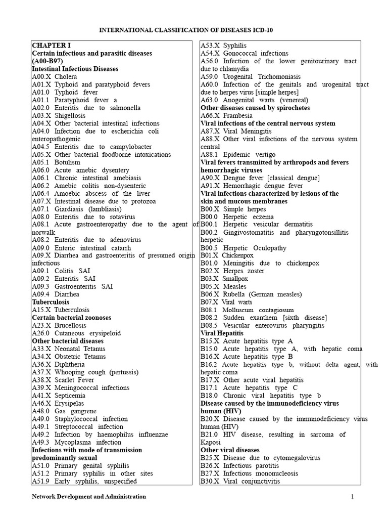 Icd 10 Infectious Disease Classification Pdf Pneumonia 