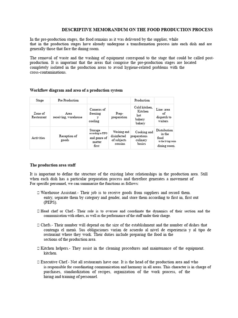 Descriptive Memory Kitchen | PDF | Chef | Restaurants