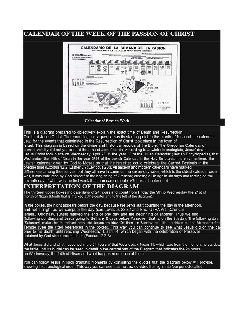 Passion Week Calendar Explained | PDF