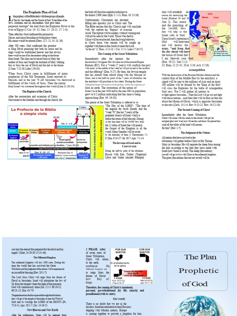 God's Prophetic Plan for Israel and the Church | PDF | Great ...