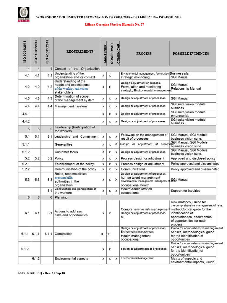 Workshop 02 Doc Com Evi HSEQ Sep 18 | PDF | Risk | Risk Management