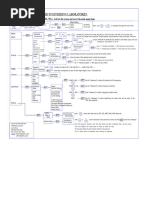 Configuring ABB RELT Module Guide | PDF | Parameter (Computer ...