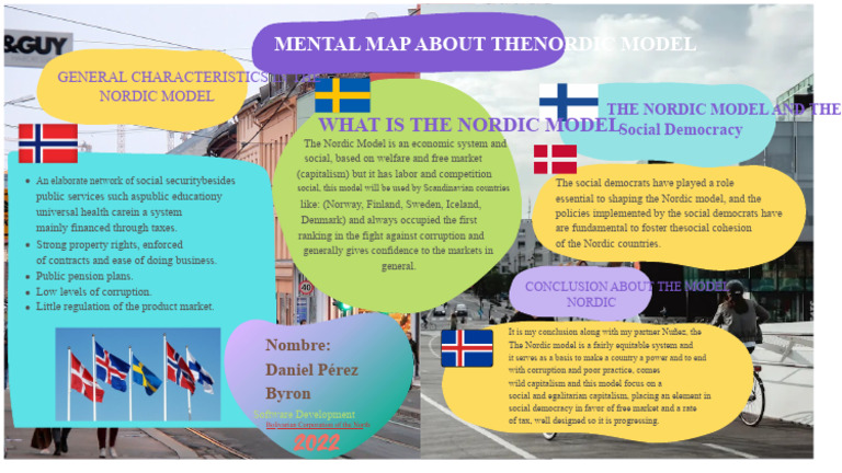 Mind Map (Nordic Model) | PDF | Nordic Countries | Social Democracy