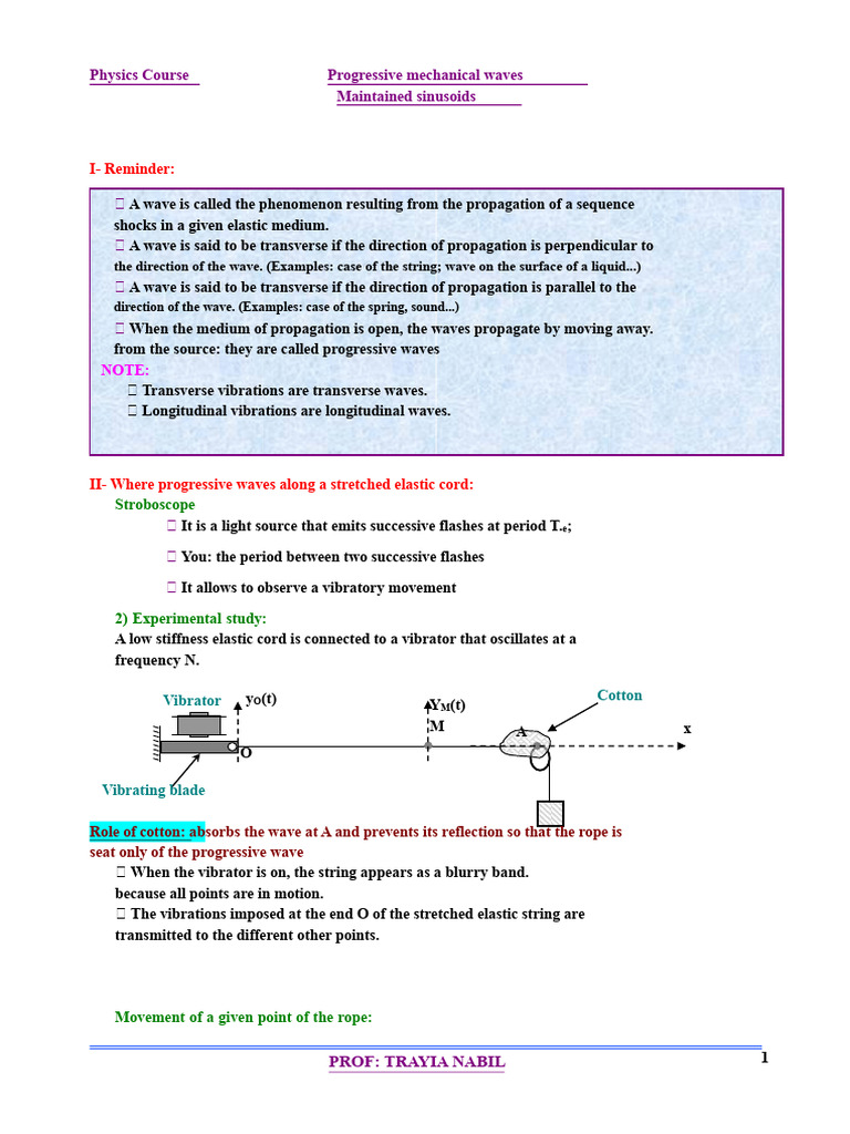 Course The Progressive Mechanical Waves 2016 2017 (Trayia Nabil) | PDF ...