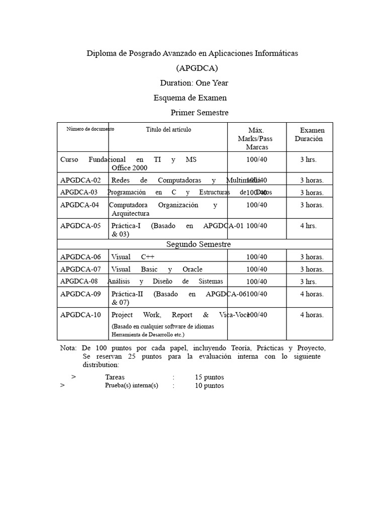 Diploma en Aplicaciones Informáticas | PDF