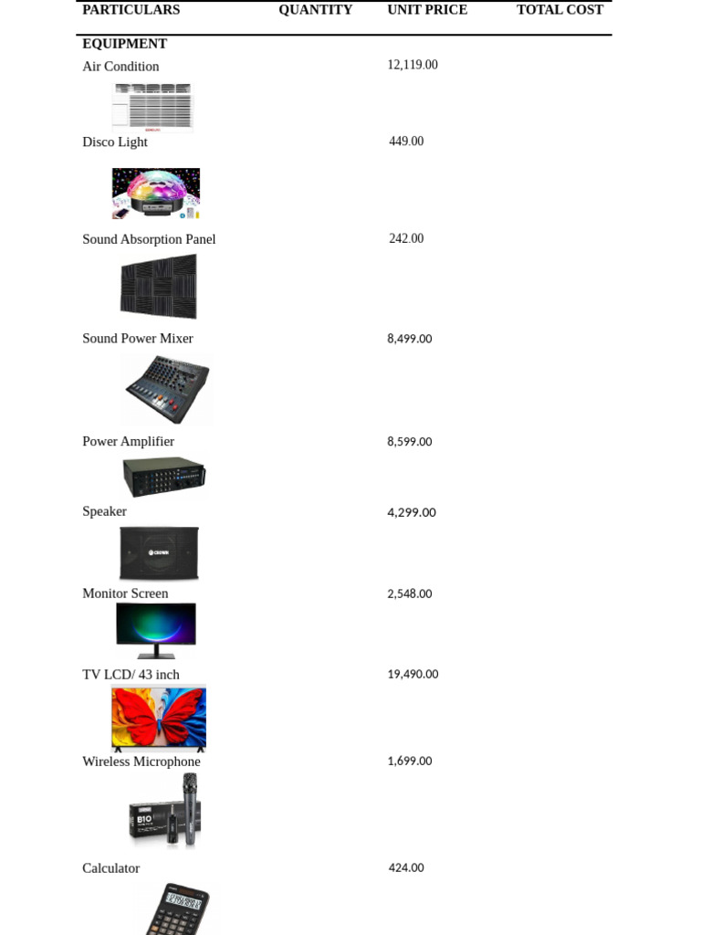 Equipment Cost Breakdown and Pricing | PDF