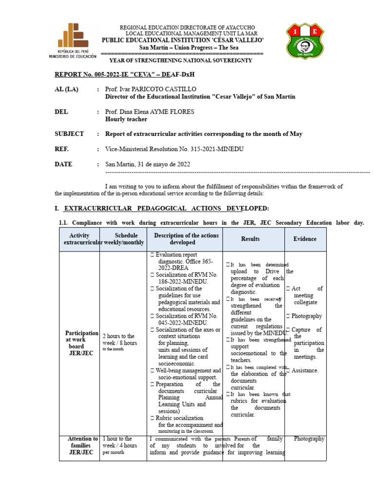 May 2022 Extracurricular Activities Report | PDF | Learning | Cognition
