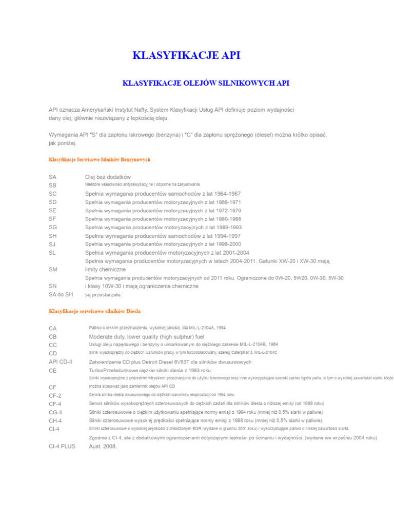 Klasyfikacje API | PDF
