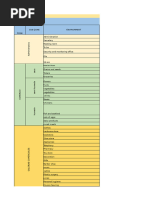 Multimango Calibration Task Guide | PDF