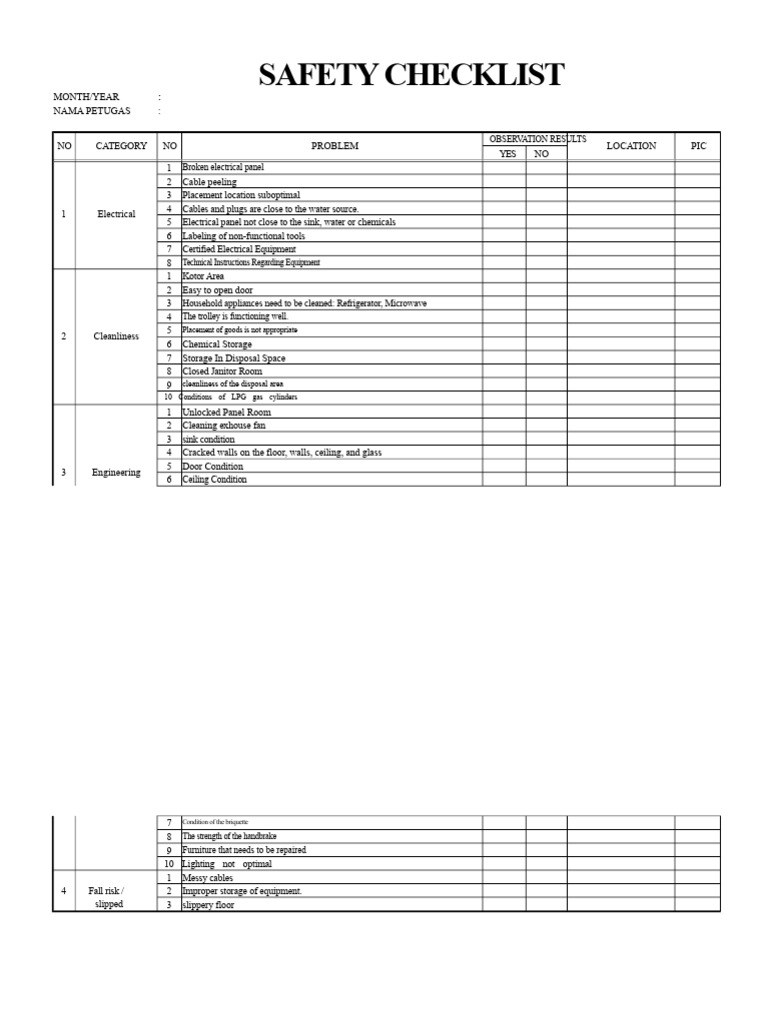 Safety and Security Checklist 2024 | PDF | Hand Washing | Safety